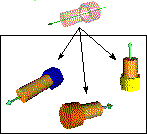 geometric attribute inheritance