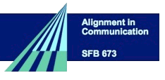 SFB 673 Alignment in Communication